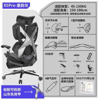 骁骑X5 Pro:高品质电脑椅带来绝佳使用体验!(图3)