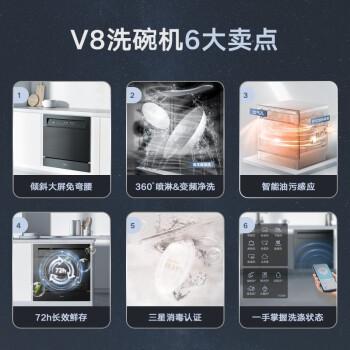大家评美的V8和3905pro洗碗机哪个更好?它们有什么区别?(图2)