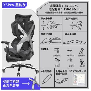 骁骑x5pro和x5s哪个更好?区别真的很大吗?另外介绍一下骁骑电脑椅。(图3)