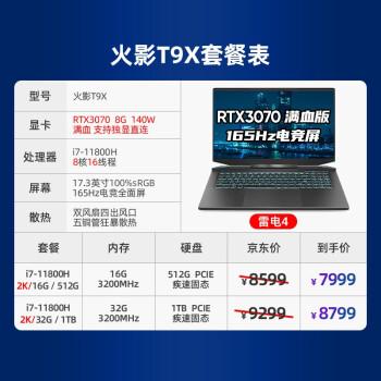 火影游戏本:如何选择适合你的火影游戏本?(图2)
